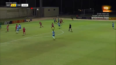 8-9-23 Diego López vs Malta