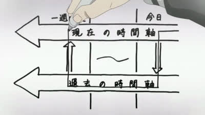 Tokyo Revengers T1 E5