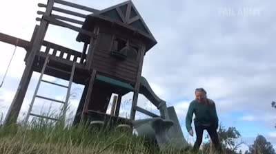 Top 10 des Chutes Amusantes en 2024